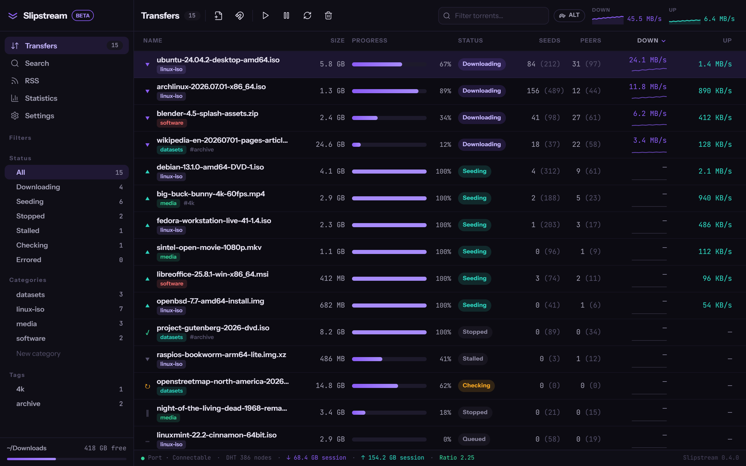 Slipstream Aurora UI — the Transfers view at full window: sidebar filters, live throughput sparklines, fifteen torrents in a dense table, status bar